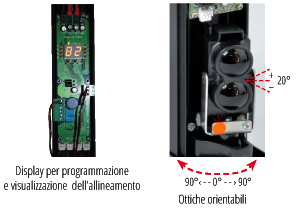 DIGITAL LUX  Barriera ottica mimetizzata per esterno a controllo digitale con AGC 